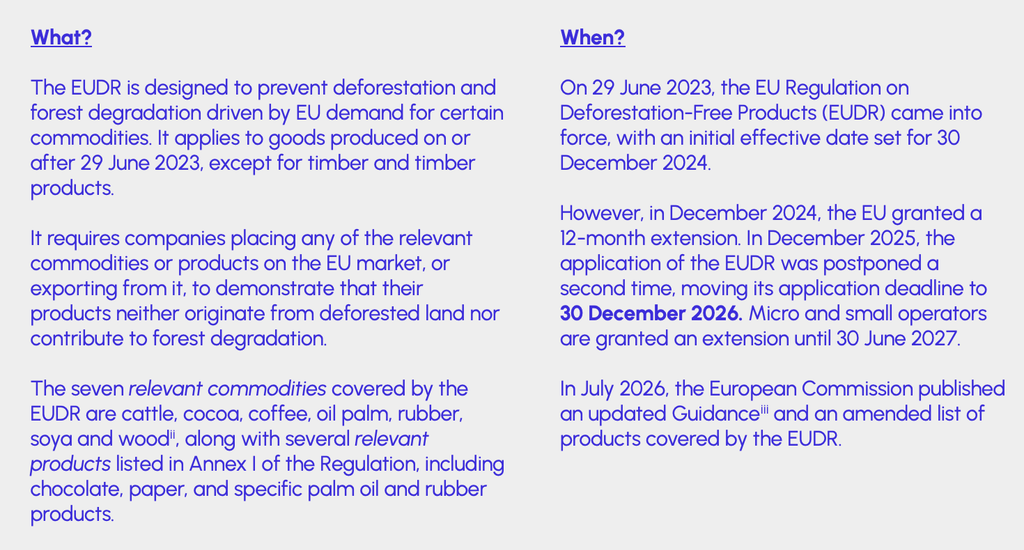 EUDR 101